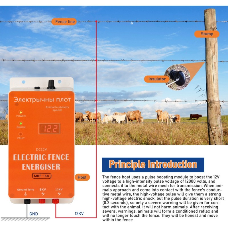 Smart Garden Fence - ABGH-Smart ชุดรั้วไฟฟ้ากันน้ำ 12V สำหรับสัตว์เลี้ยงในฟาร์ม สัตว์ปีก ฟาร์มปศุสัตว์