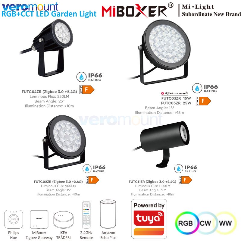 MiBoxer 6W 9W 12W 15W 25W RGB  - Smart Zigbee Garden Light บทวิจารณ์และราคา