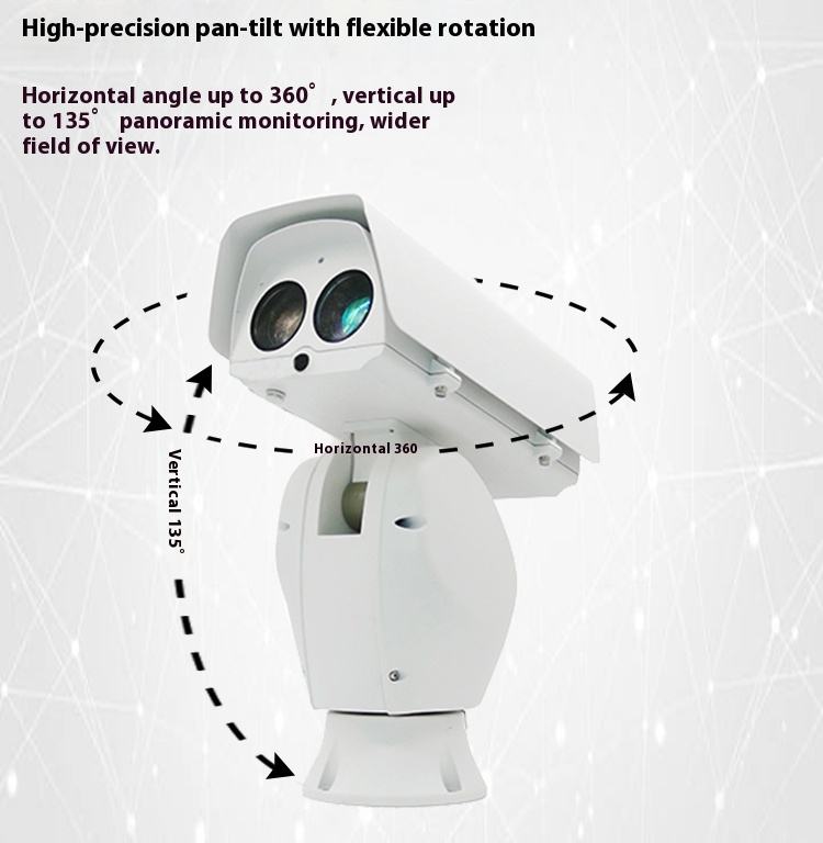 เครื่องไล่นกอัจฉริยะ กำลังสูง  - Smart Garden Usa บทวิจารณ์และราคา