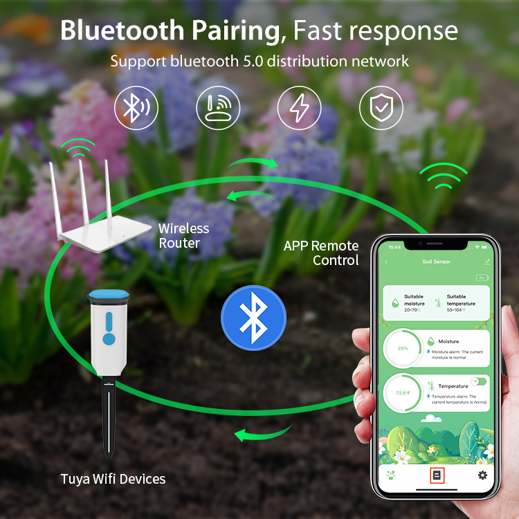 เซ็นเซอร์วัดความชื้นในดินอัจฉร - Smart Garden Usa บทวิจารณ์และราคา