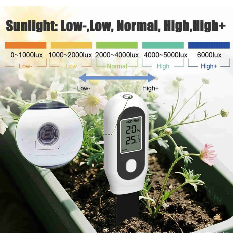 ABYN-Smart สำหรับเซ็นเซอร์วัดค - Smart Garden Home Assistant บทวิจารณ์และราคา