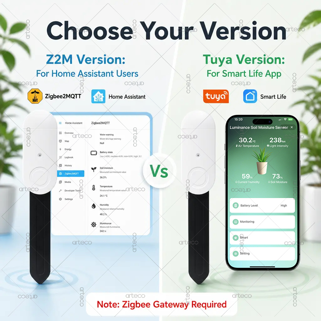 ซิกบี 3.0 เครื่องทดสอบดินอัจฉร - Smart Garden Home Assistant บทวิจารณ์และราคา