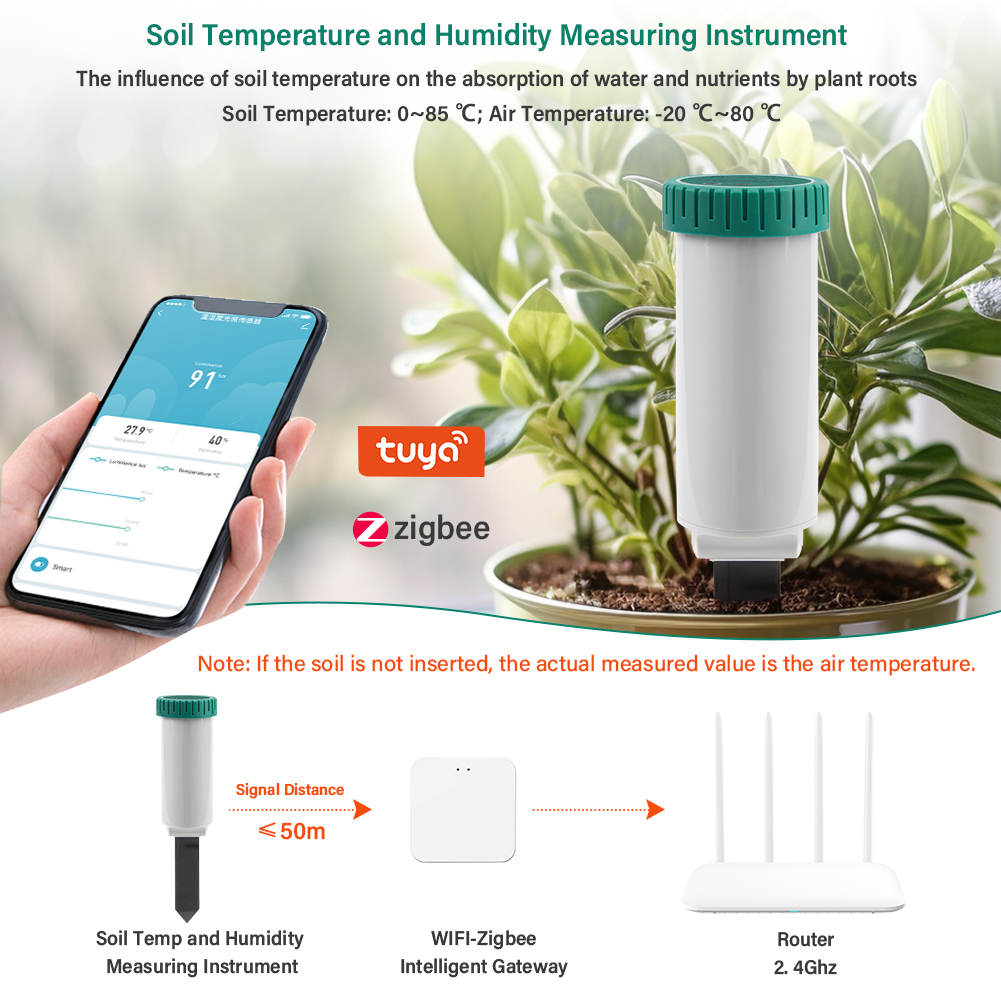 เซ็นเซอร์วัดความชื้นในดินไร้สา - Smart Zigbee Garden Light บทวิจารณ์และราคา