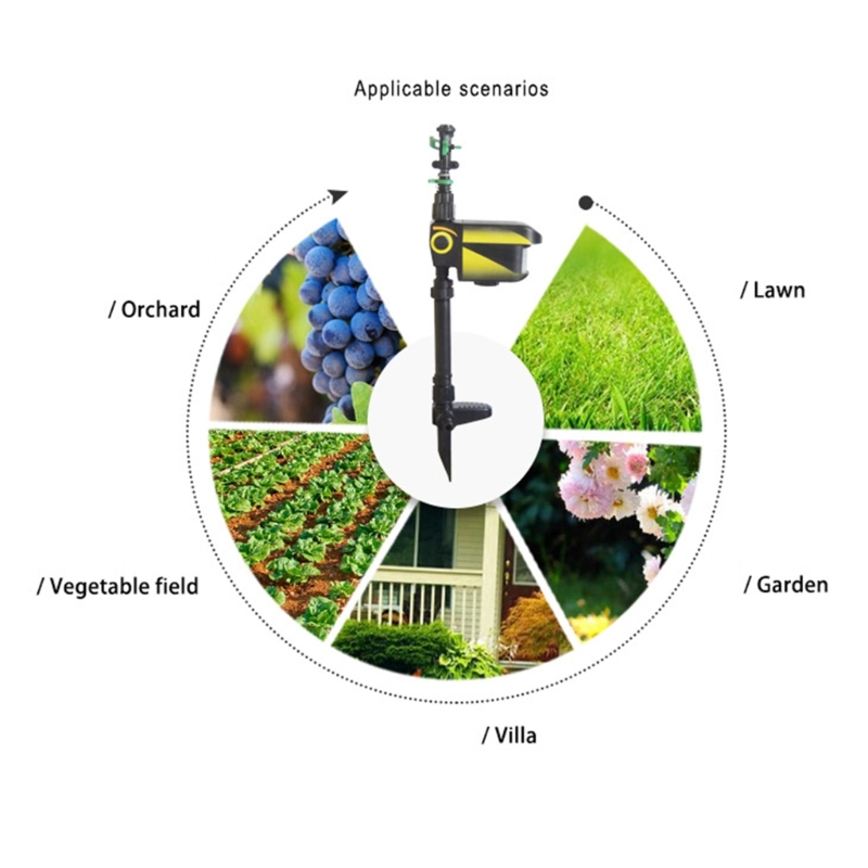 อุปกรณ์การรดน้ำในสวนอัตโนมัติท - Smart Garden Construct บทวิจารณ์และราคา