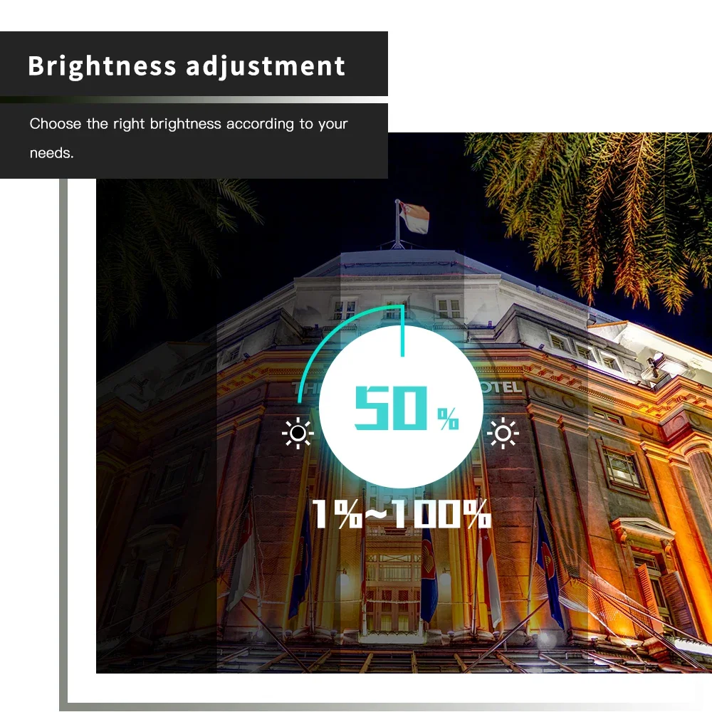GLEDOPTO Zigbee 3.0 สมาร์ท Flo - Smart Zigbee Garden Light บทวิจารณ์และราคา