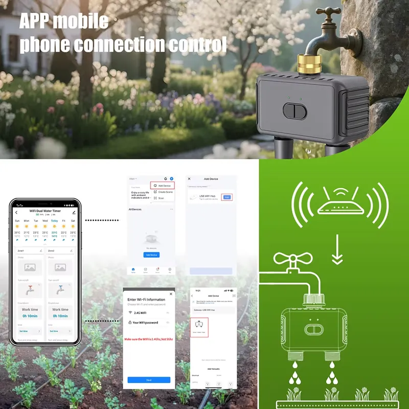 WAP01 ตัวตั้งเวลาควบคุมการรดน้ - Smart Garden Water บทวิจารณ์และราคา