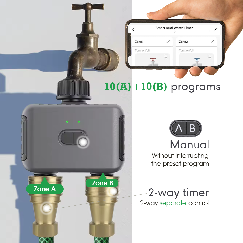 ชุดควบคุมระบบรดน้ำอัตโนมัติแบบ - Smart Garden Nursery บทวิจารณ์และราคา