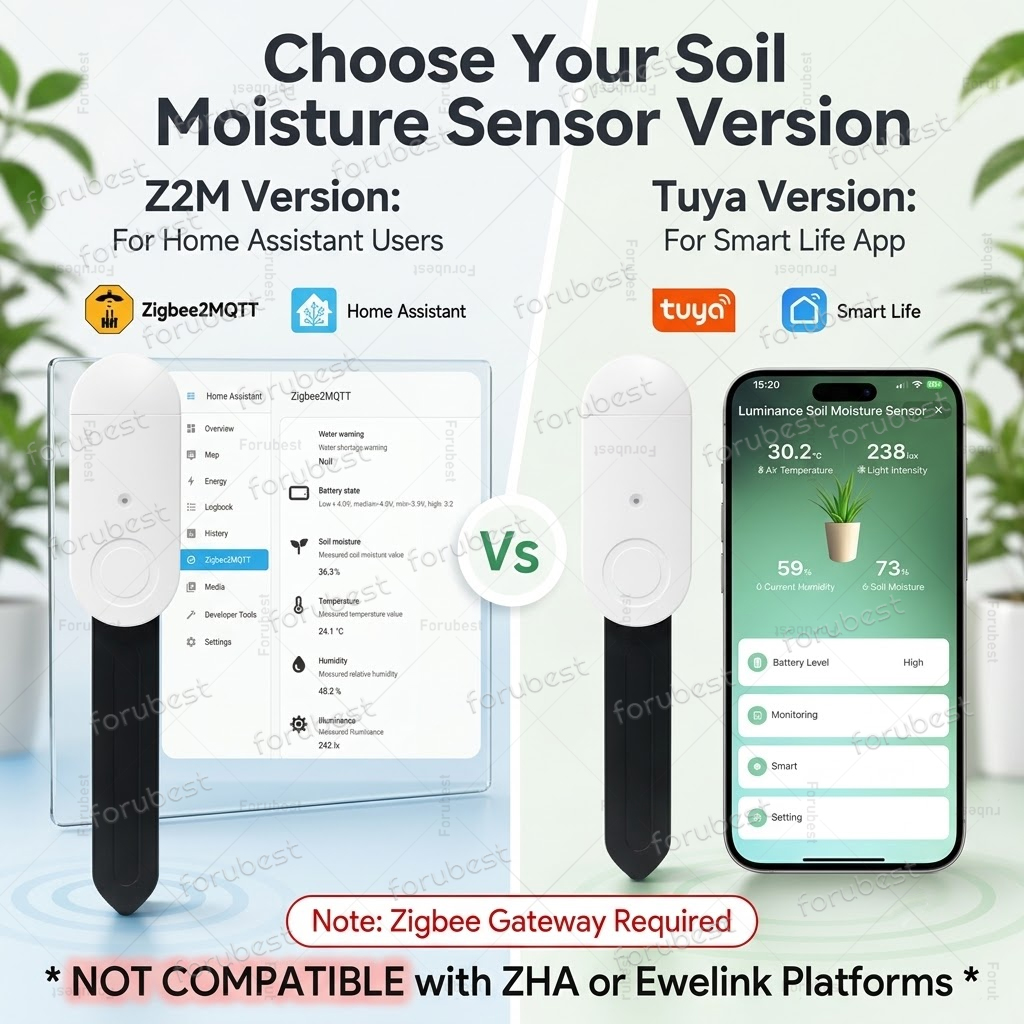 เซ็นเซอร์วัดความชื้นในดินแบบสม - Smart Zigbee Garden Light บทวิจารณ์และราคา