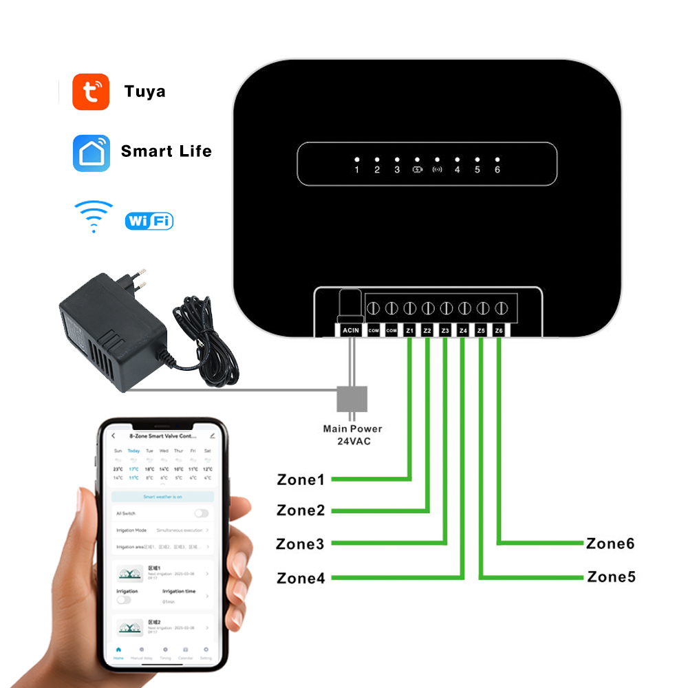 8 โซน Wifi Tuya สมาร์ทสวนรดน้ํ - Smart Garden Kit บทวิจารณ์และราคา