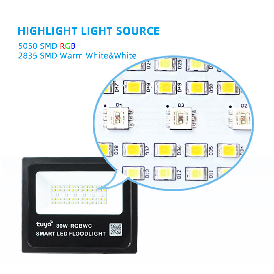 ไฟส่องสว่างกลางแจ้ง Tuya Smart - Smart Zigbee Garden Light บทวิจารณ์และราคา