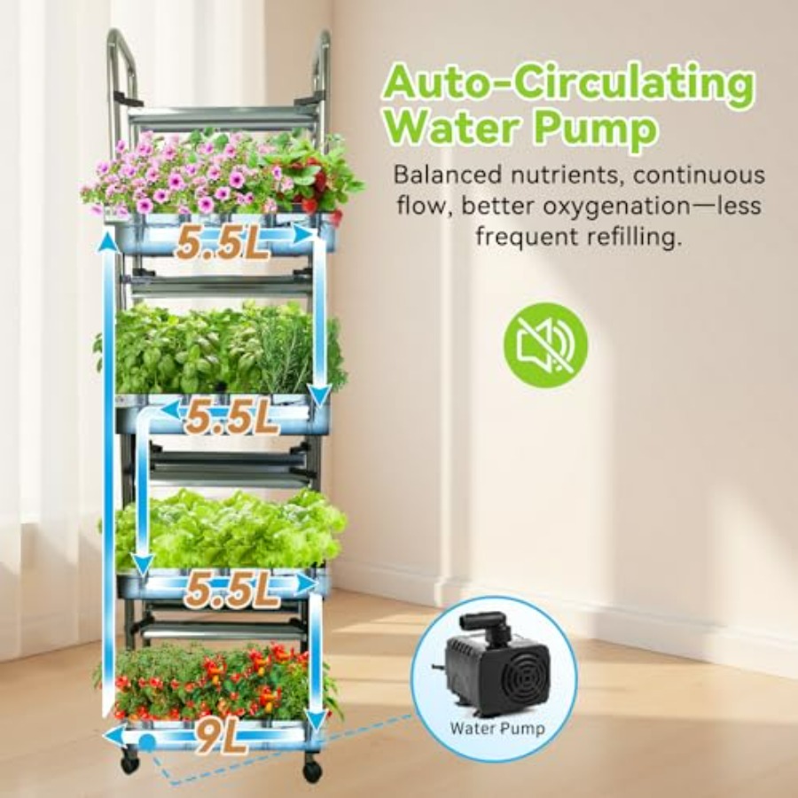 ระบบปลูกพืชไฮโดรโปนิกส์ในร่ม:  - Smart Garden Water บทวิจารณ์และราคา