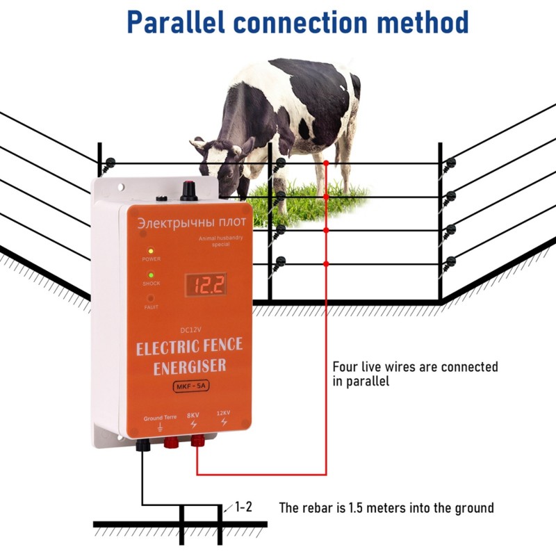 GYTB-Smart 12V รั้วไฟฟ้ากันน้ำ - Smart Garden Fence บทวิจารณ์และราคา