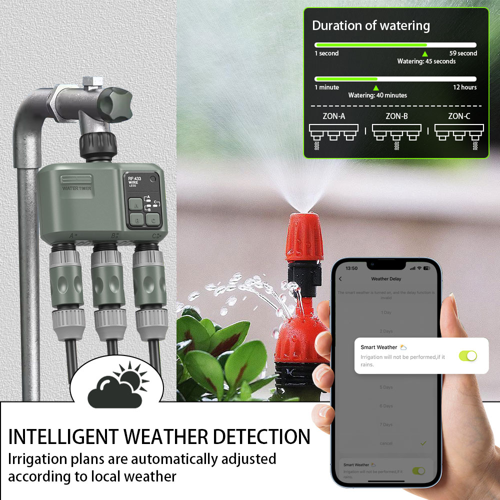 ตัวควบคุมการรดน้ำอัตโนมัติแบบต - Smart Garden Kit บทวิจารณ์และราคา