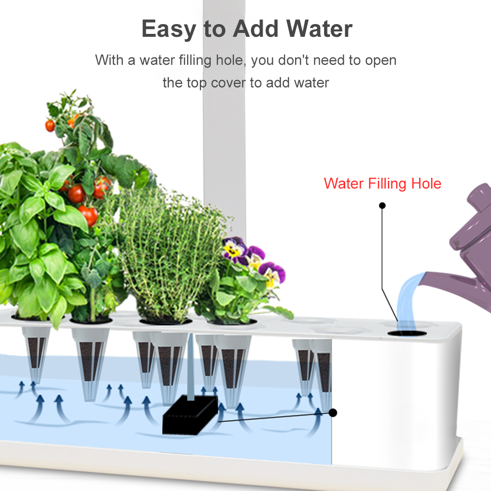 ระบบปลูกพืชไฮโดรโปนิกส์อัจฉริย - Smart Garden Nursery บทวิจารณ์และราคา